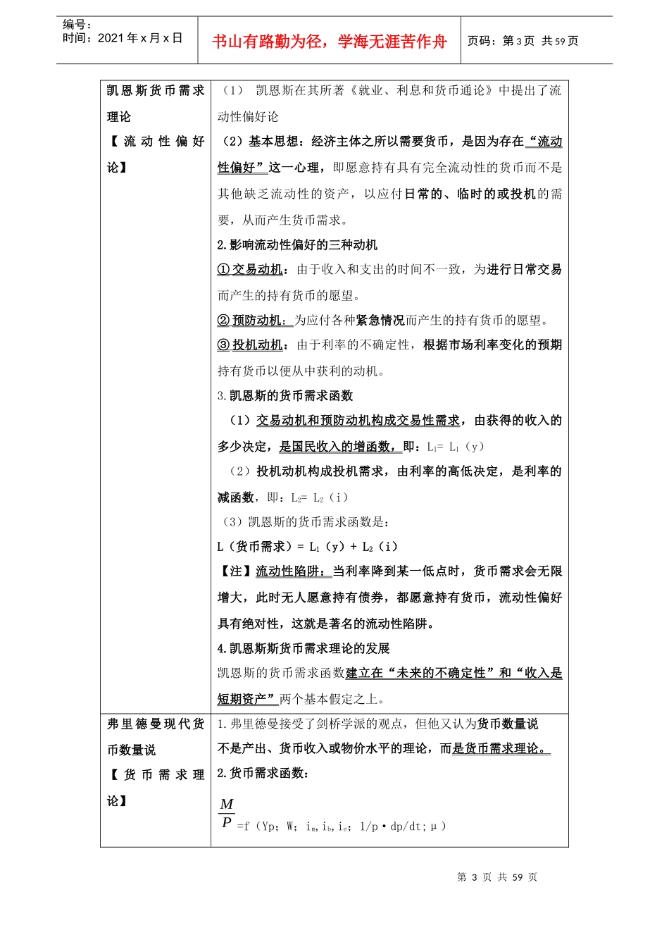 《中级经济师》第16-20章货币与金融_第3页
