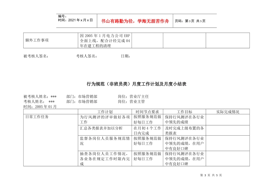 上海市电力公司市区供电公司营业厅主任专职行为规范考评表_第3页