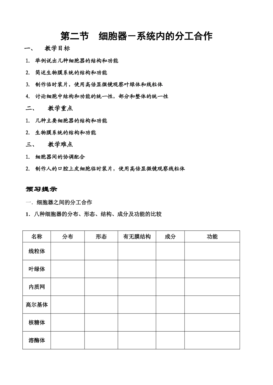 高中生物第二节  细胞器－系统内的分工合作_第1页