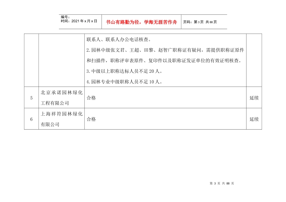 XXXX年第二批城市园林绿化企业一级资质审查意见汇总表_第3页