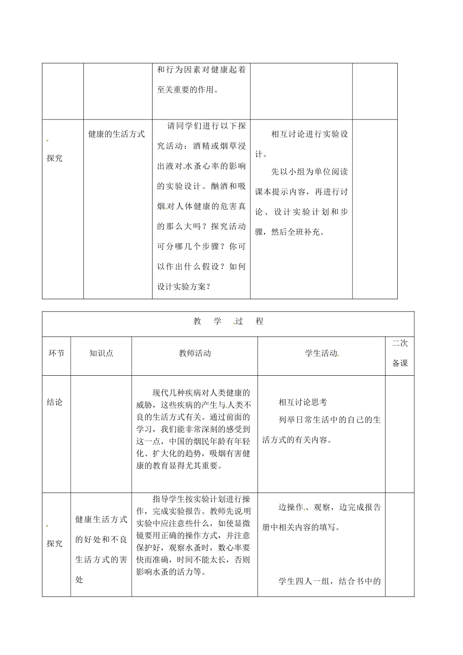 山东省泰安新泰市八年级生物下册 8.3.2 选择健康的生活方式教案新人教版_第3页