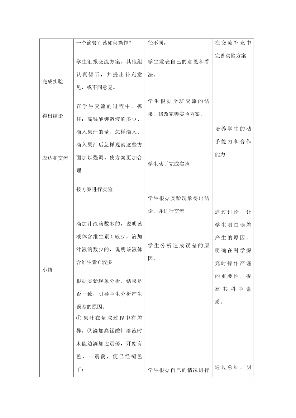七年级生物下册 比较不同蔬菜或水果中维生素C的含量教学设计 济南版_第3页
