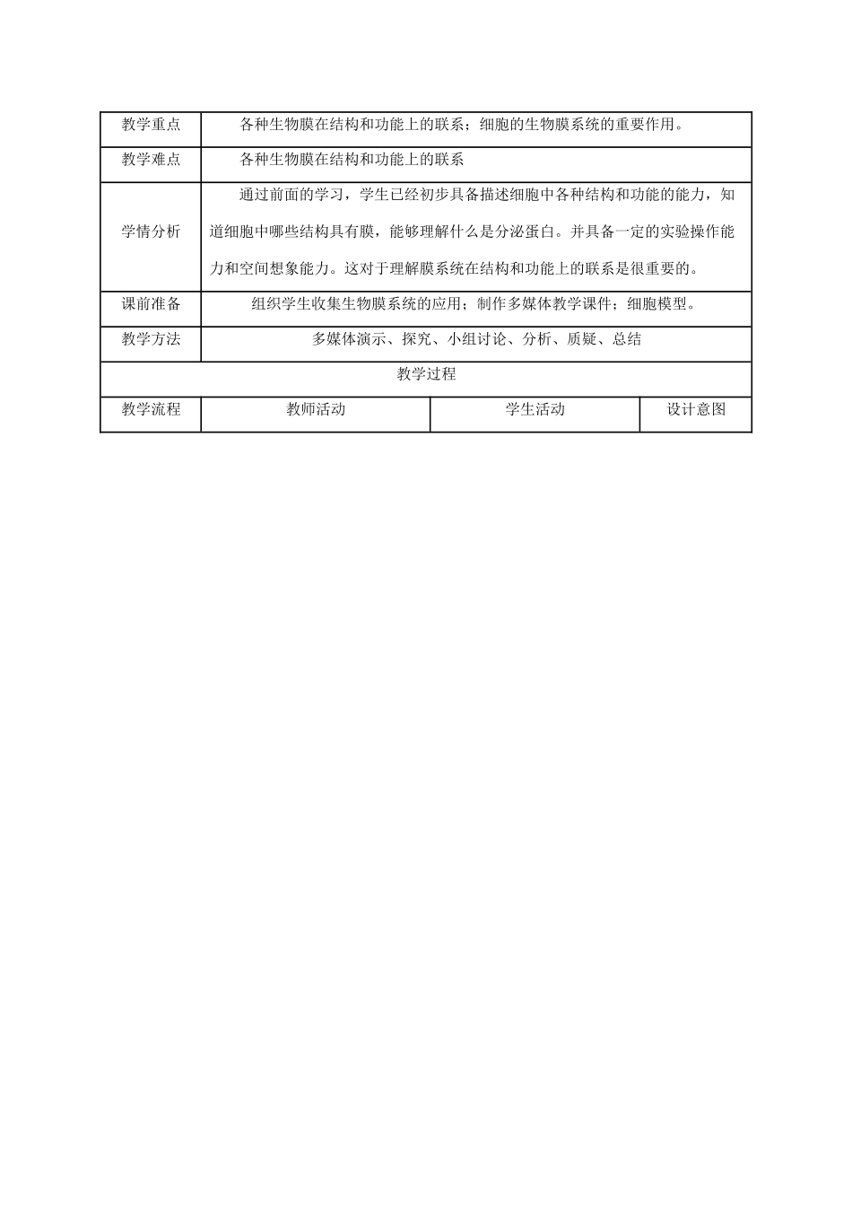 高中生物《细胞器--系统内的分工合作》教学设计 新人教版必修1_第2页