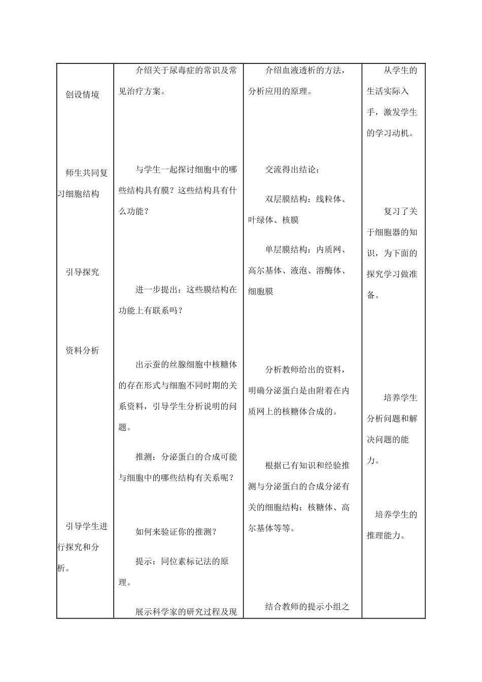 高中生物《细胞器--系统内的分工合作》教学设计 新人教版必修1_第3页