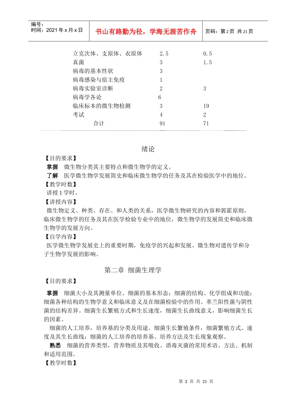 《临床微生物学检验》教学大纲_第2页