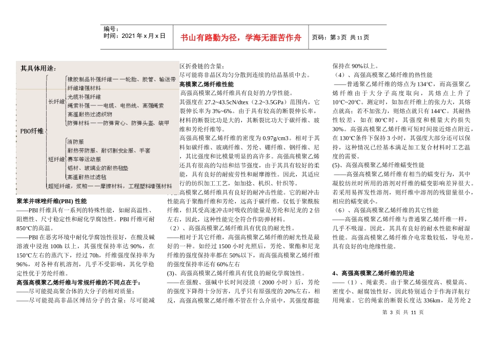 产业用纺织品考试重点_第3页