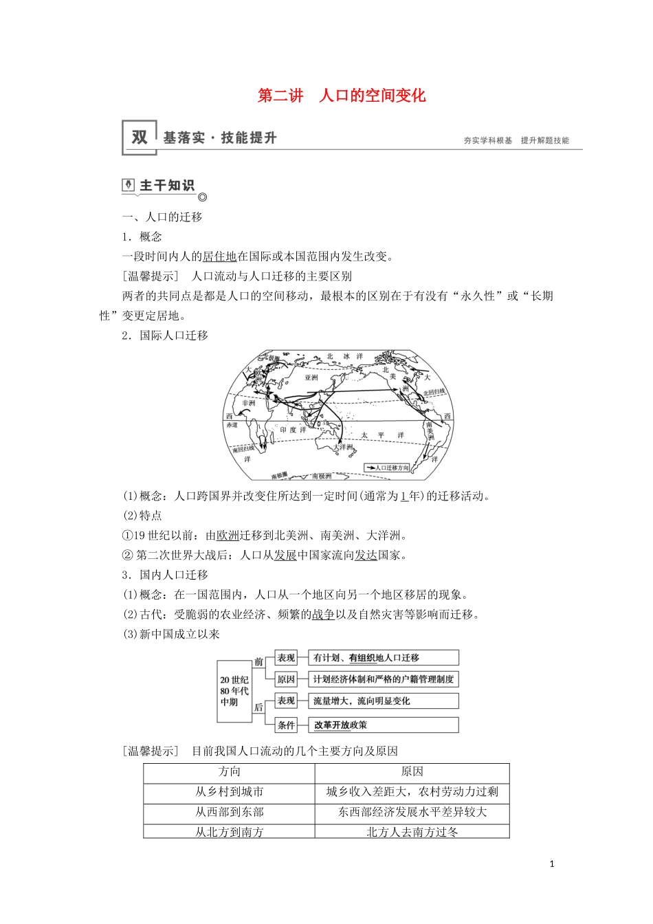（山东专用）高考地理一轮总复习 第6章 人口的变化 第二讲 人口的空间变化教案（含解析）鲁教版-鲁教版高三全册地理教案_第1页