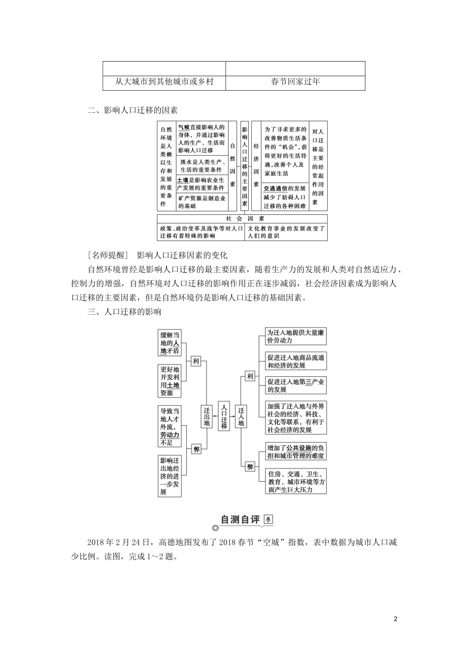 （山东专用）高考地理一轮总复习 第6章 人口的变化 第二讲 人口的空间变化教案（含解析）鲁教版-鲁教版高三全册地理教案_第2页