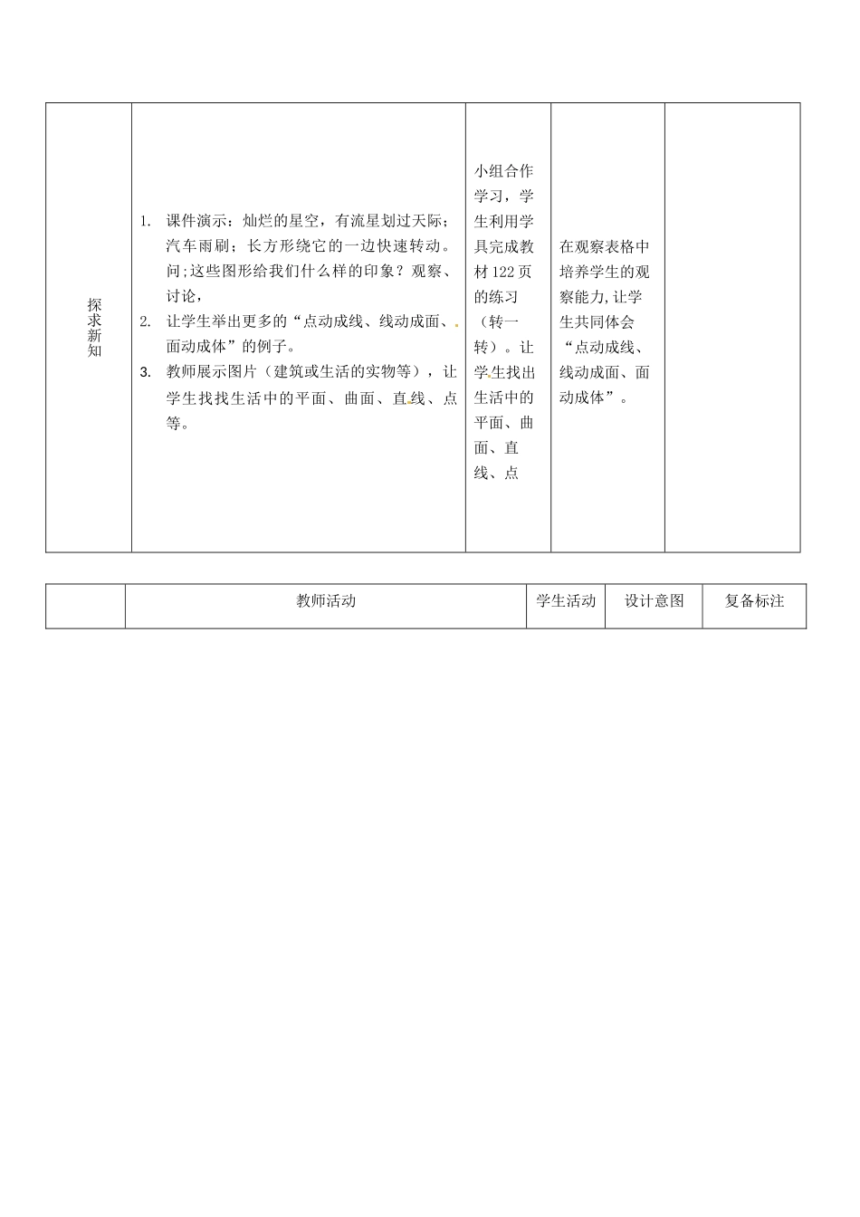 山东省滨州市邹平实验中学七年级数学下册 4.1.2点线面体教案 新人教版_第2页