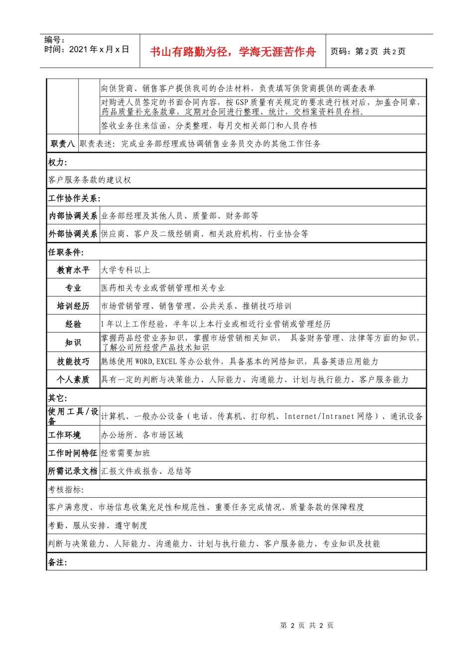 医药公司业务部内勤职务说明书_第2页