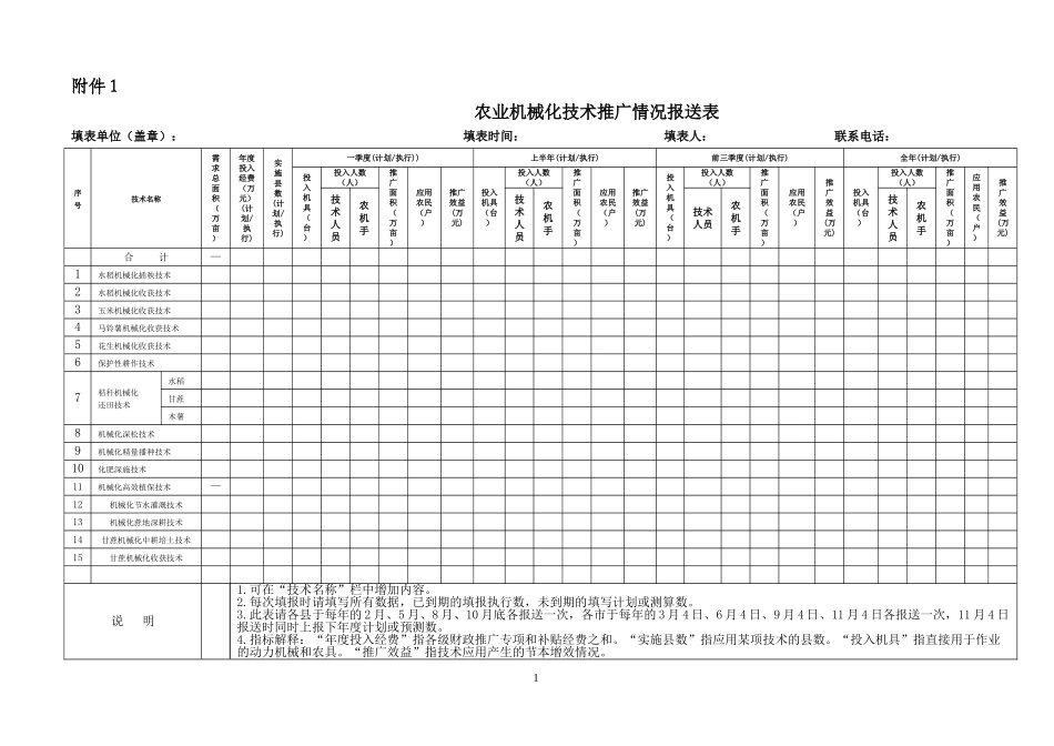 农业机械化技术推广情况报送表_第1页
