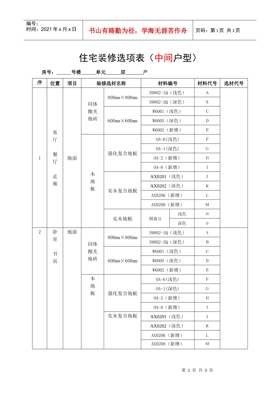 住宅装修选项表(中间户型)_第1页