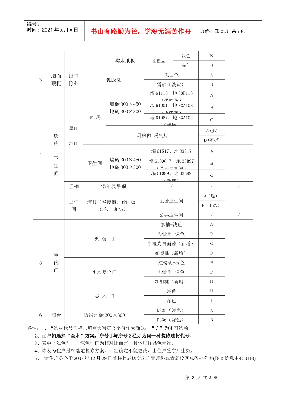 住宅装修选项表(中间户型)_第2页