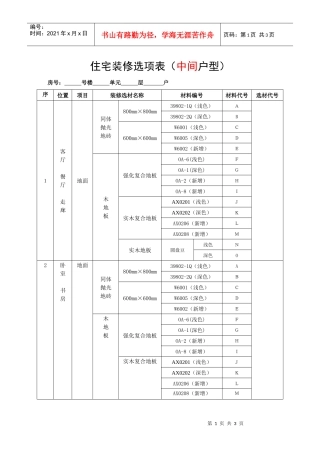 住宅装修选项表(中间户型)