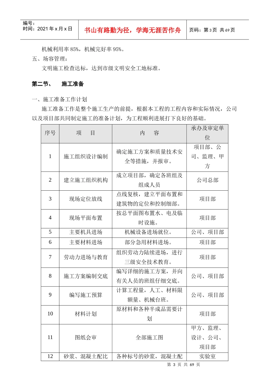 农村饮水安全巩固提升工程管网安装施工施工组织设计_第3页