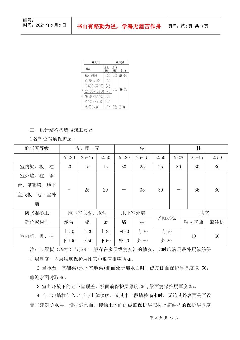 住宅混凝土施工方811_第3页