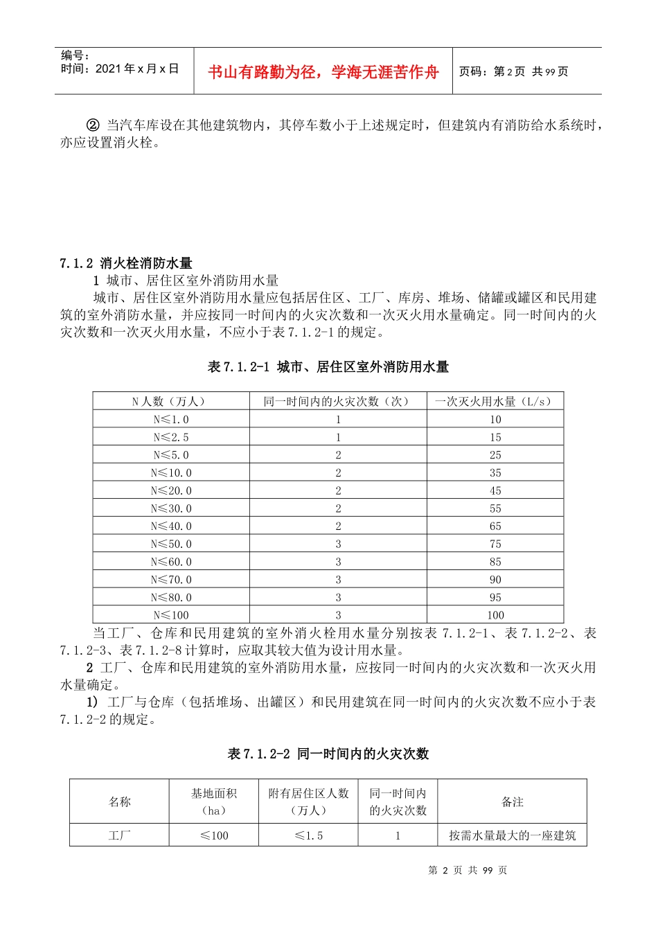 全国民用建筑工程设计技术措施消防给水和灭火设施_第2页