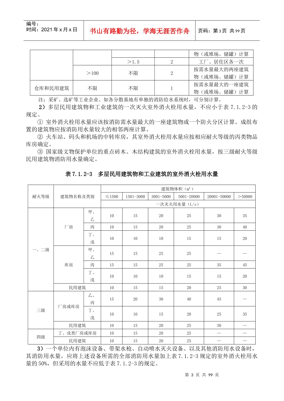 全国民用建筑工程设计技术措施消防给水和灭火设施_第3页