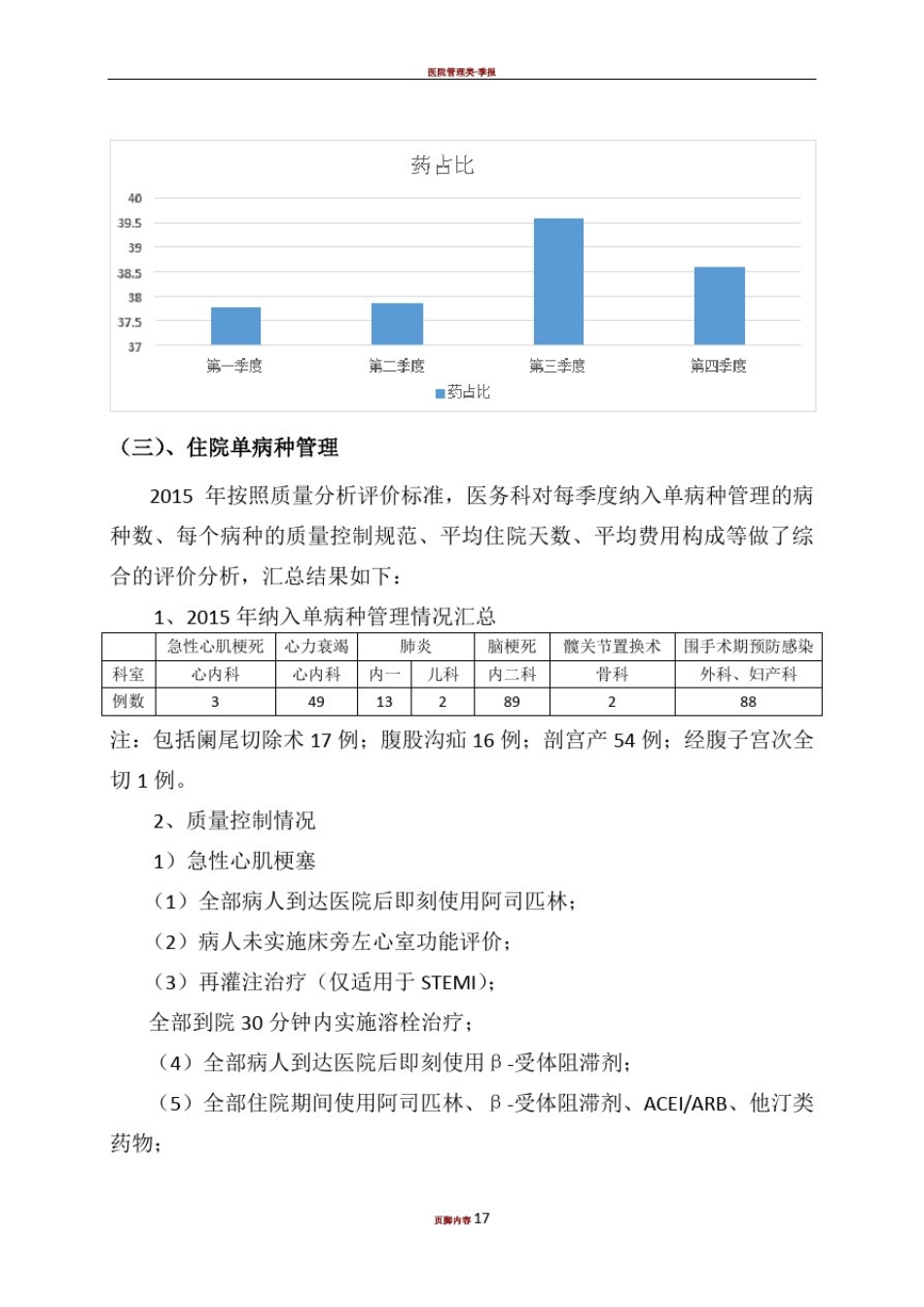 医院运行指标分析报告1_第3页