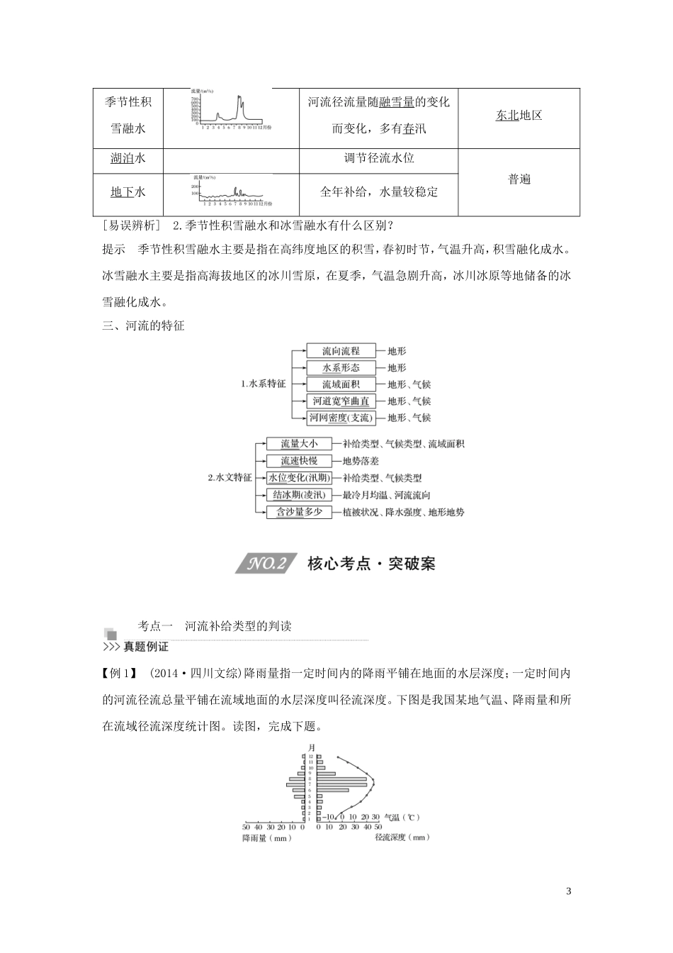 （四川专用）高考地理一轮复习 第四单元 地球上的水 第14讲 陆地水体之间的相互关系教案（含解析）新人教版-新人教版高三全册地理教案_第3页