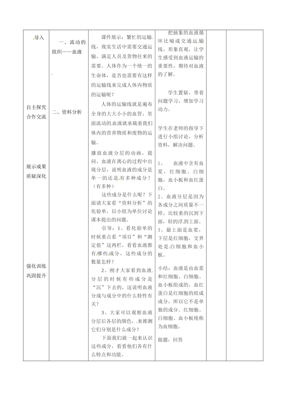 山东省临沭县第三初级中学七年级生物下册《4.4.1流动的组织—血液》教案 新人教版_第3页