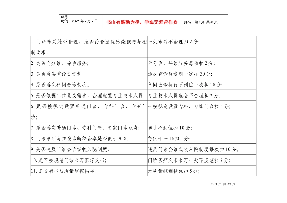 医疗质量管理与持续改进的质量考核标准（DOC37页）_第3页