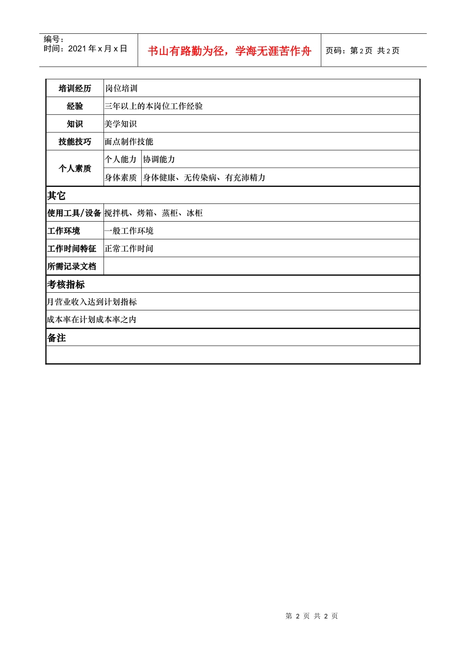 aix_1206_x国际大酒店餐饮部岗位说明书-点心师(doc)_第2页