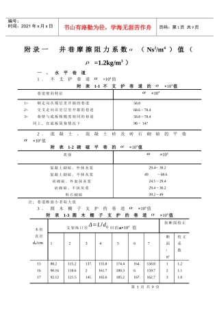 【采矿课件】附录一井巷摩擦阻力系数α值