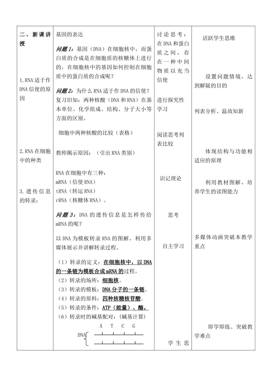 高中生物 基因指导蛋白质的的合成说课稿 新人教版必修2_第2页