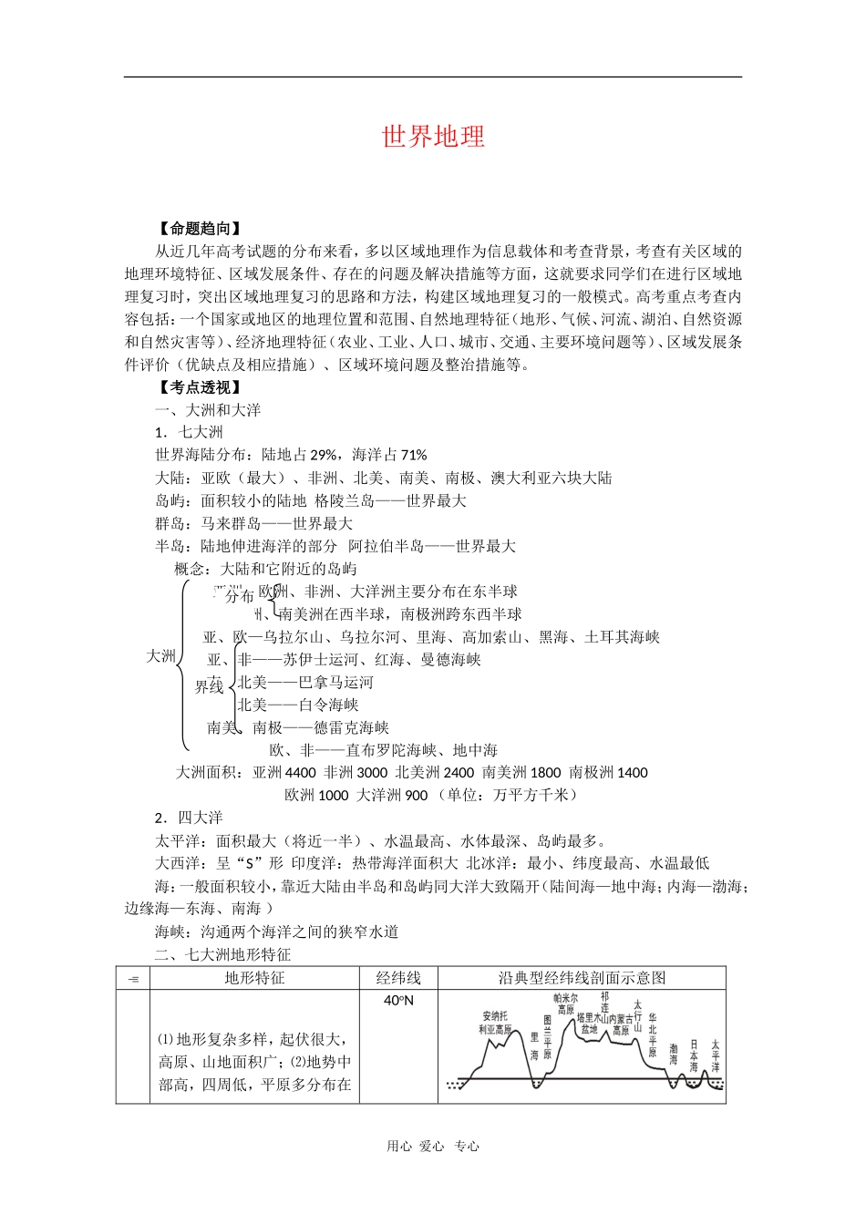 高中地理：《世界地理》教案（新人教版）_第1页