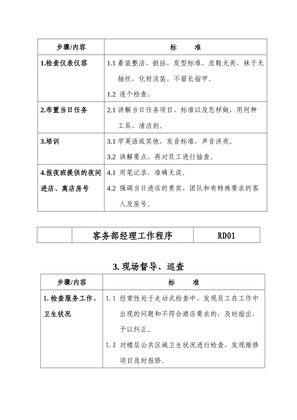 xx酒店各岗位工作程序与要求_第3页