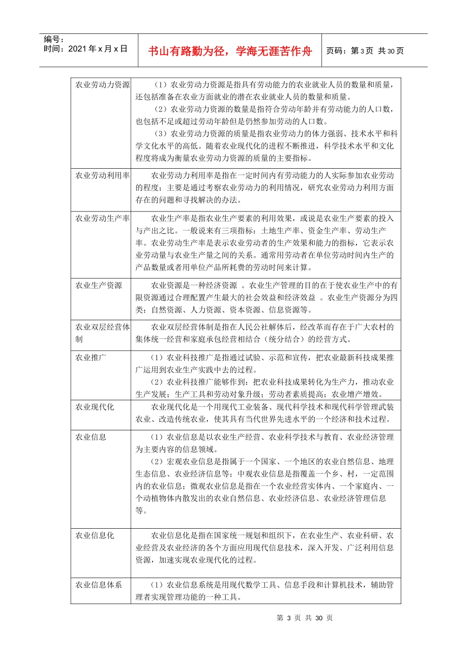农业经济管理基础知识考试题_第3页