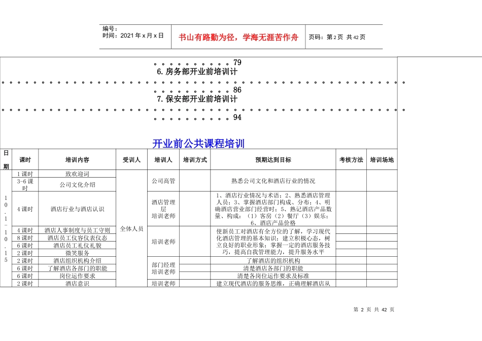 XX酒店(XX_HOTEL)筹备期培训计划_第2页