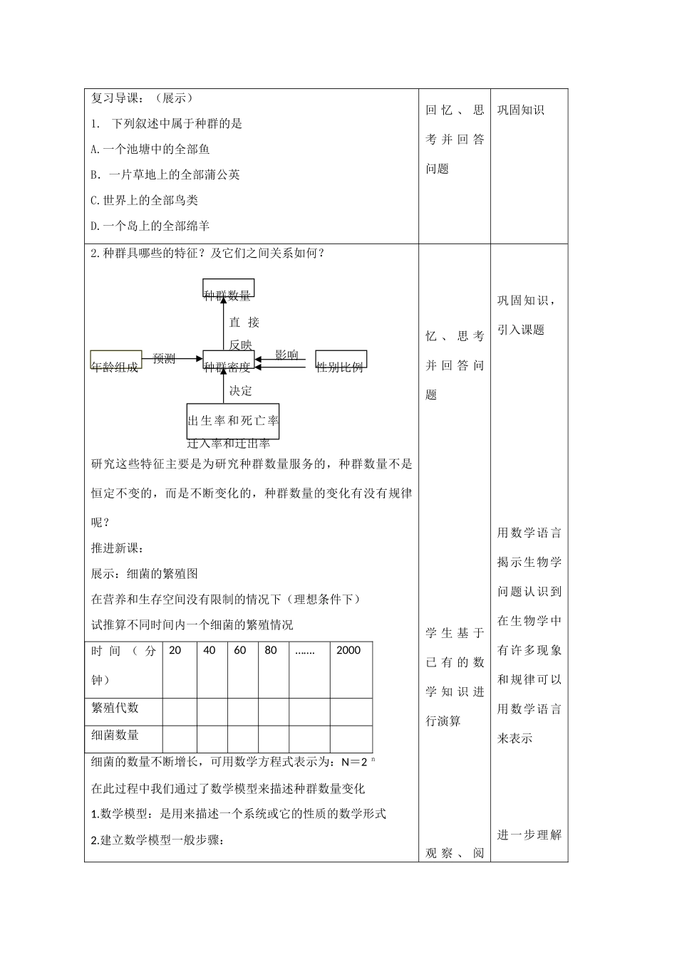 高中生物：4.2《种群数量的变化》教案（3）（新人教版必修3）_第3页