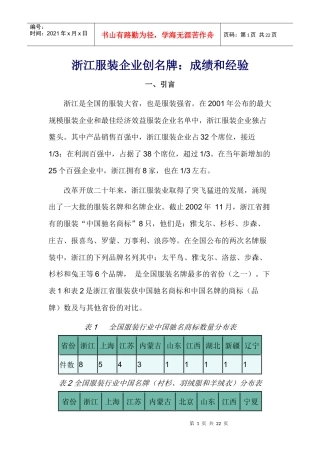 aps_0112_浙江服装企业创名牌成绩和经验