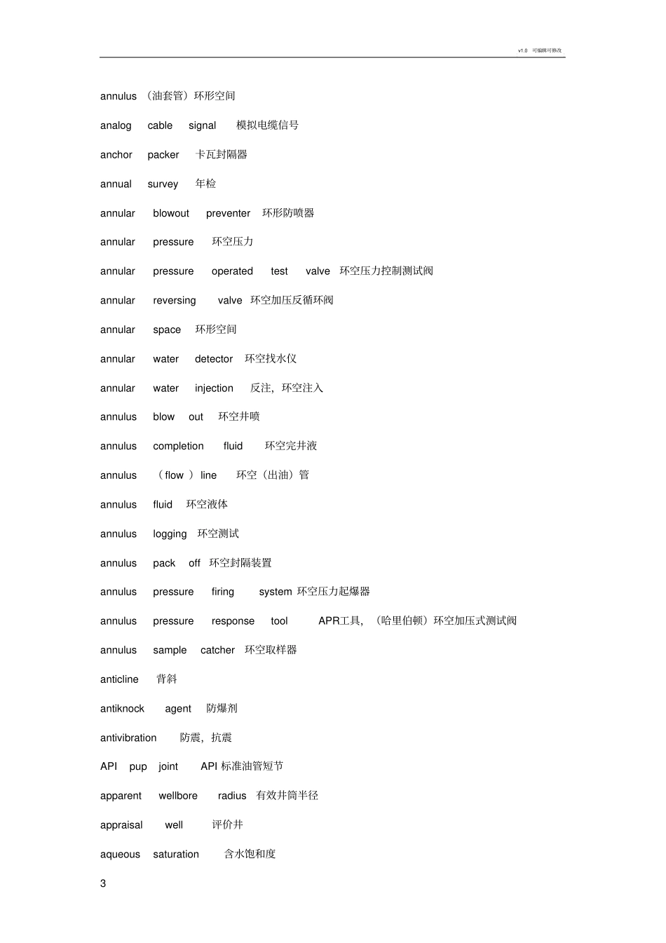 史上最全石油英语词汇_第3页