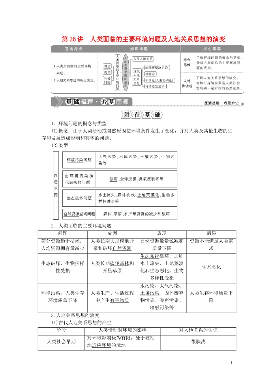 高考地理一轮复习 第八章 人类与地理环境的协调发展 第26讲 人类面临的主要环境问题及人地关系思想的演变教案 湘教版-湘教版高三全册地理教案_第1页