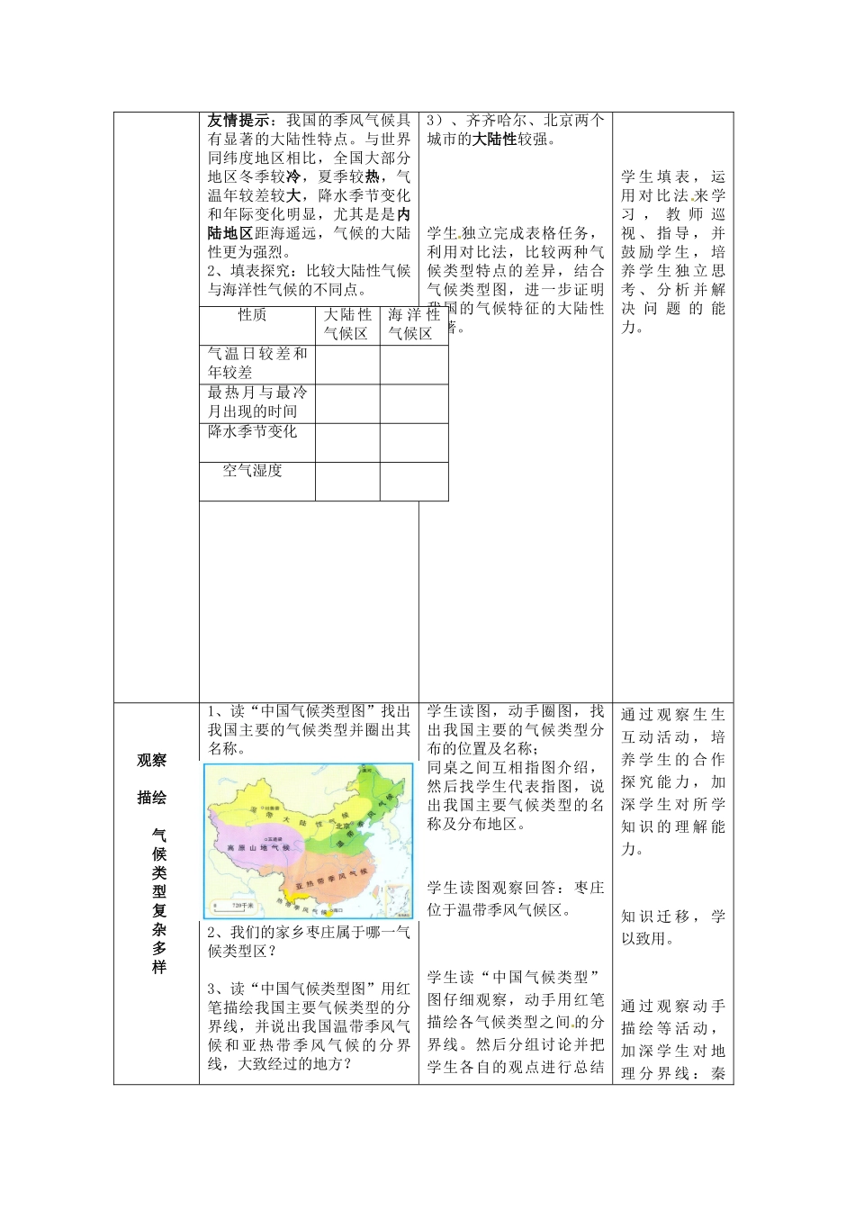 山东省枣庄市峄城区吴林街道中学八年级地理上册 2-4 气候的基本特征（第3课时）教案 商务星球版_第2页