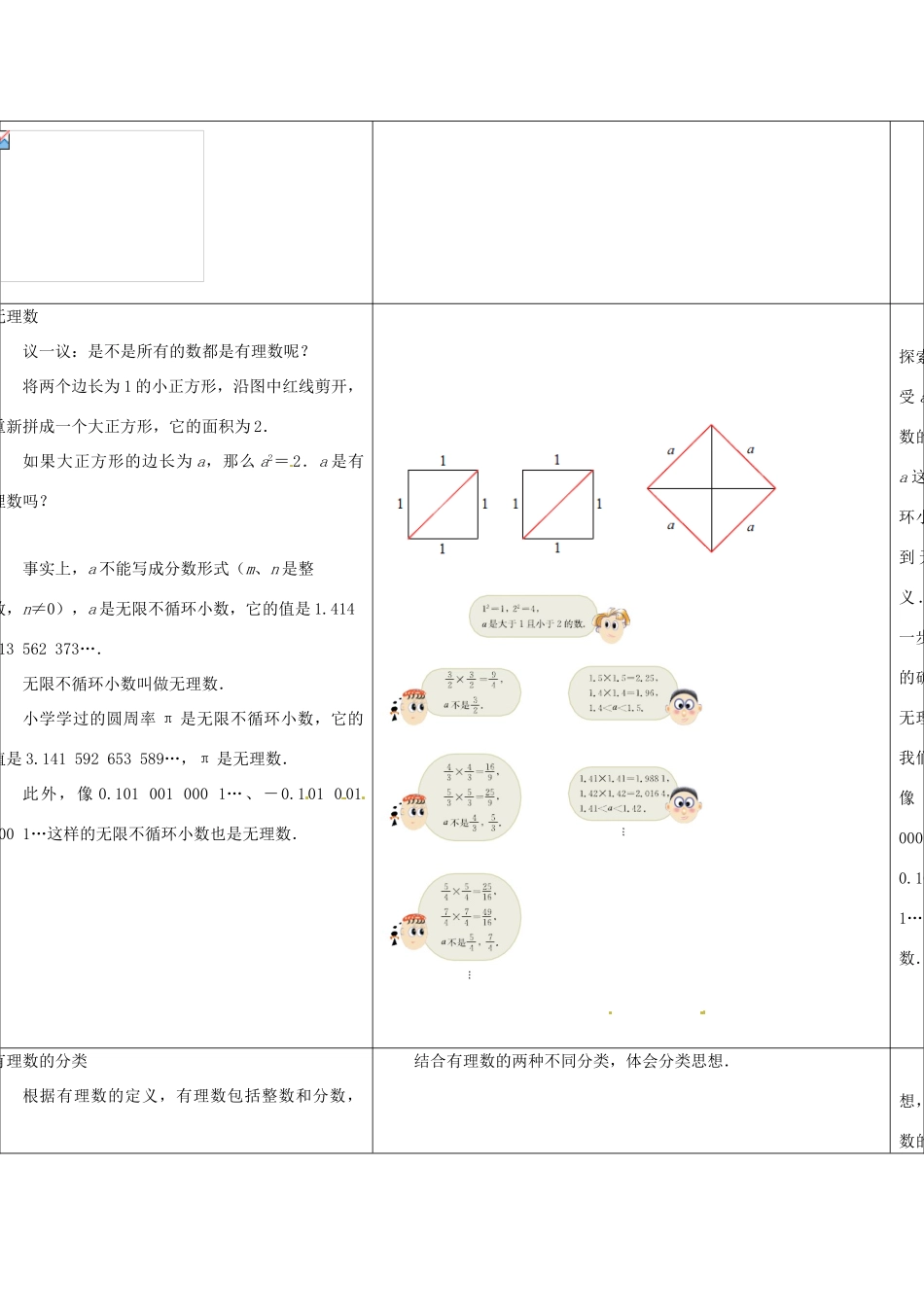 七年级数学上册《2.2 有理数与无理数》教案 （新版）苏科版-（新版）苏科版初中七年级上册数学教案_第2页