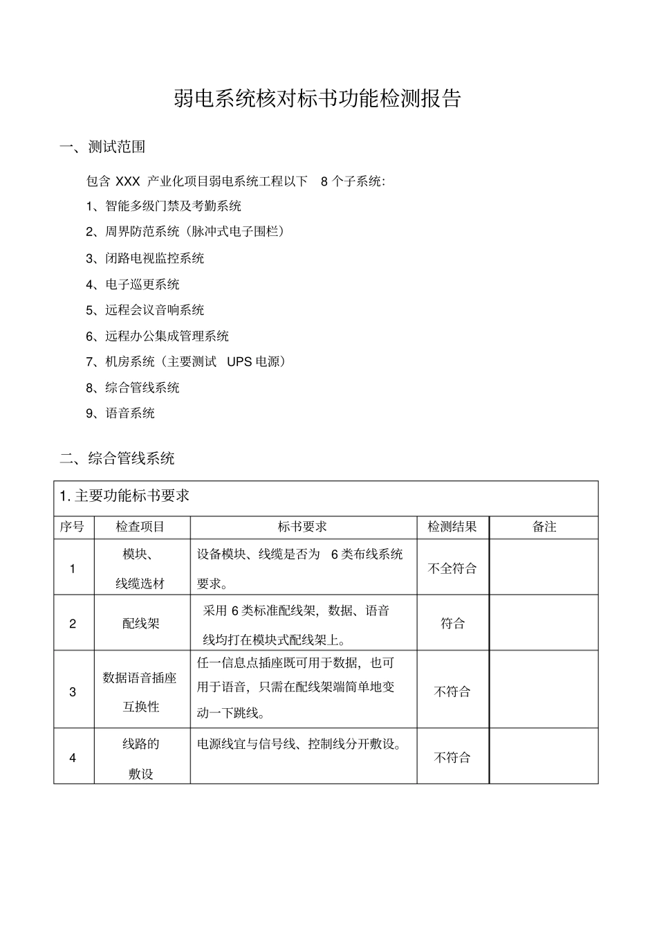 弱电系统功能对比标书检测报告_第1页