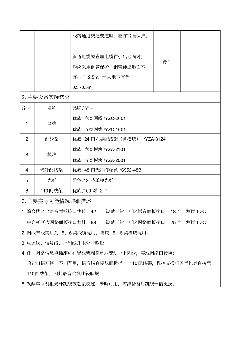 弱电系统功能对比标书检测报告_第2页