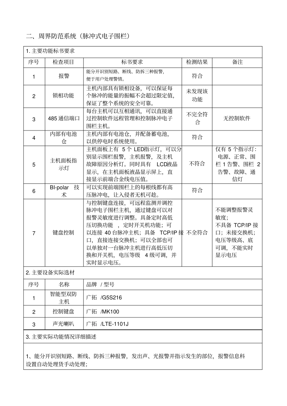 弱电系统功能对比标书检测报告_第3页