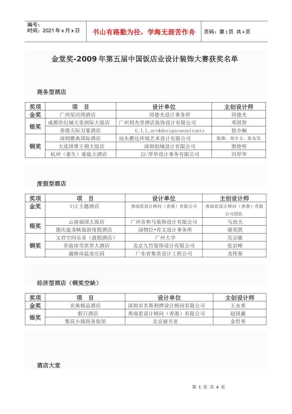 中国饭店协会_第1页