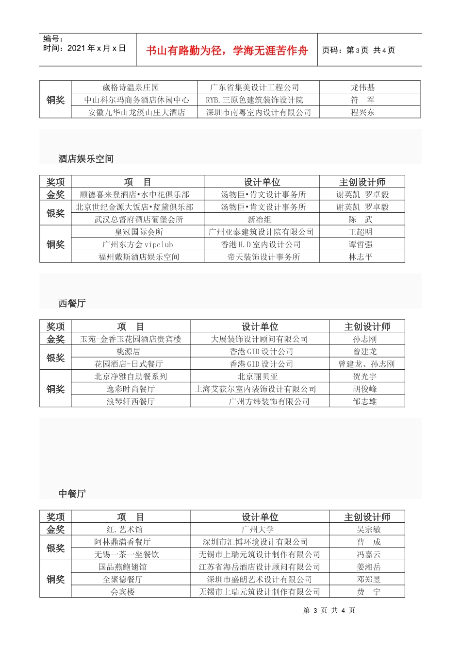 中国饭店协会_第3页