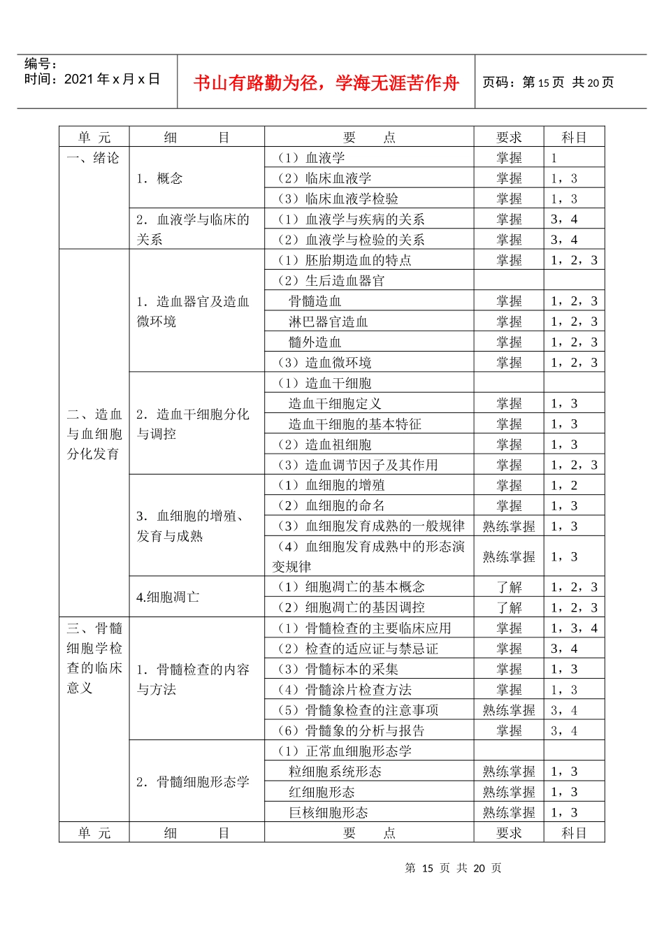 临床血液学部分要点概括表_第2页