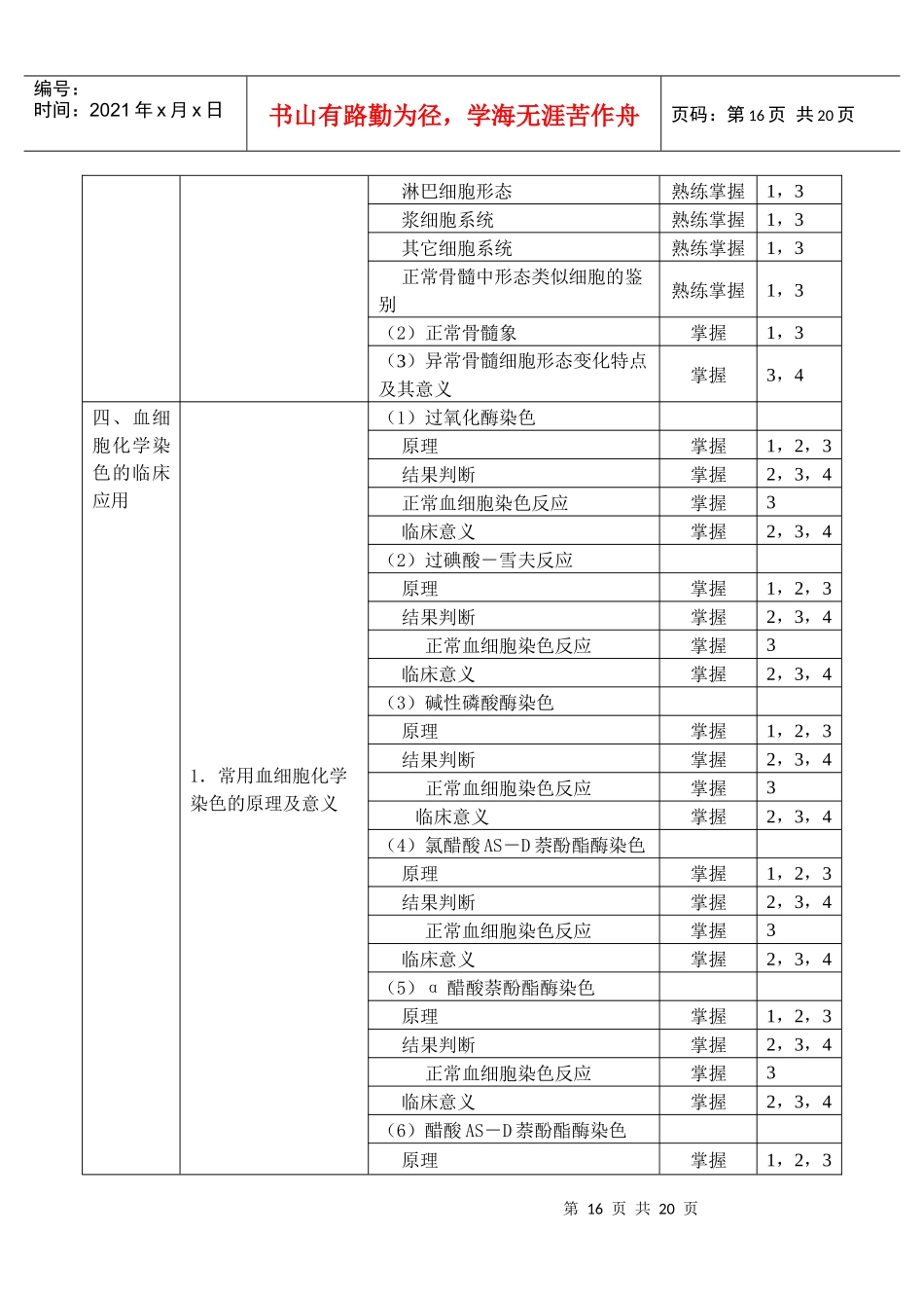 临床血液学部分要点概括表_第3页