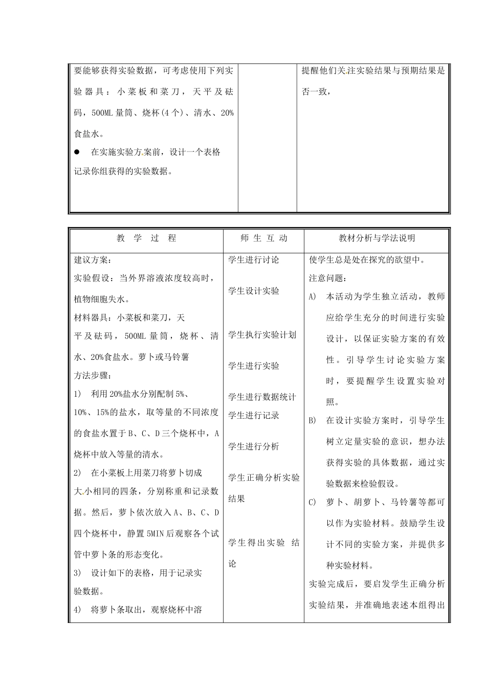 七年级生物上册 第三单元《生物圈中的绿色植物》第5章 绿色开花植物的生活方式 5.3 吸收作用教案 （新版）北师大版_第2页