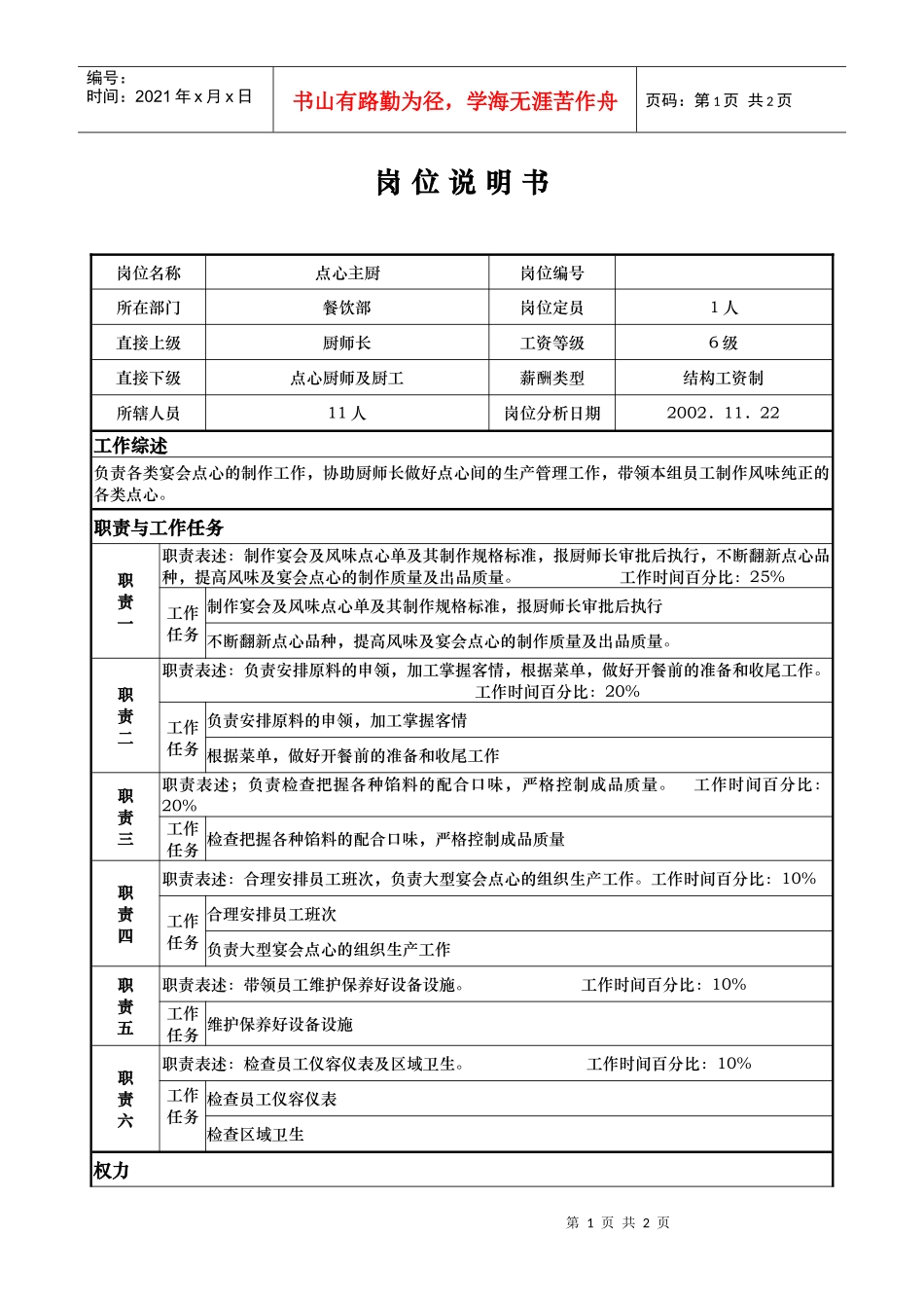 aiw_1206_x国际大酒店餐饮部岗位说明书-点心主厨(doc)_第1页
