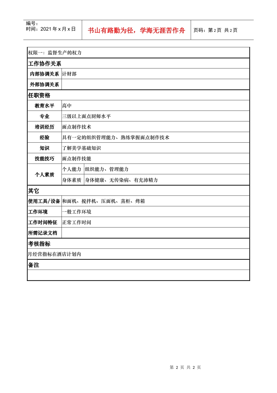 aiw_1206_x国际大酒店餐饮部岗位说明书-点心主厨(doc)_第2页