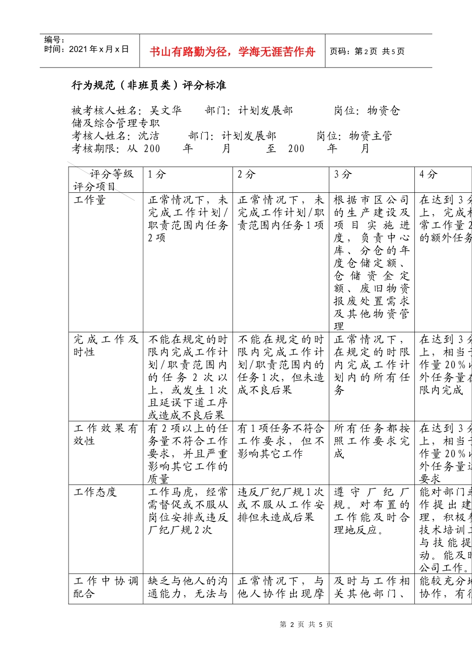 上海市电力公司市区供电公司物资仓储及综合管理专职行为规范考评表_第2页